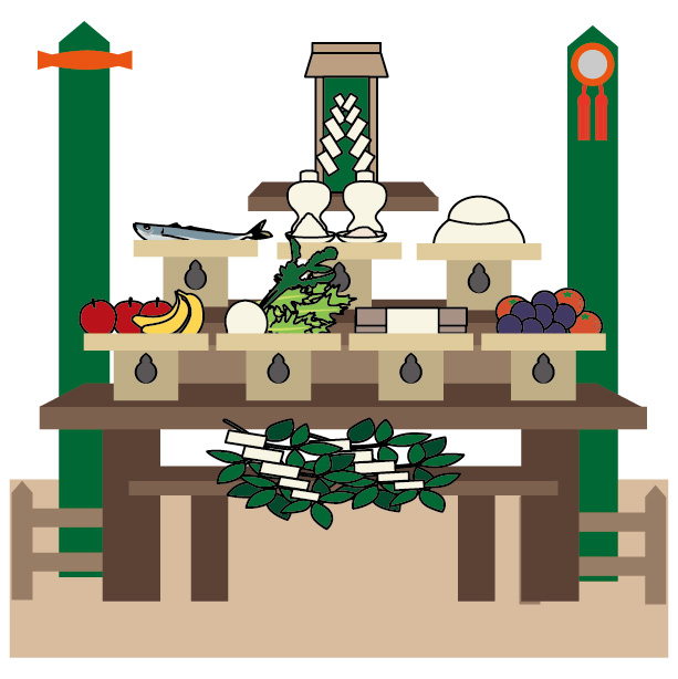地鎮祭